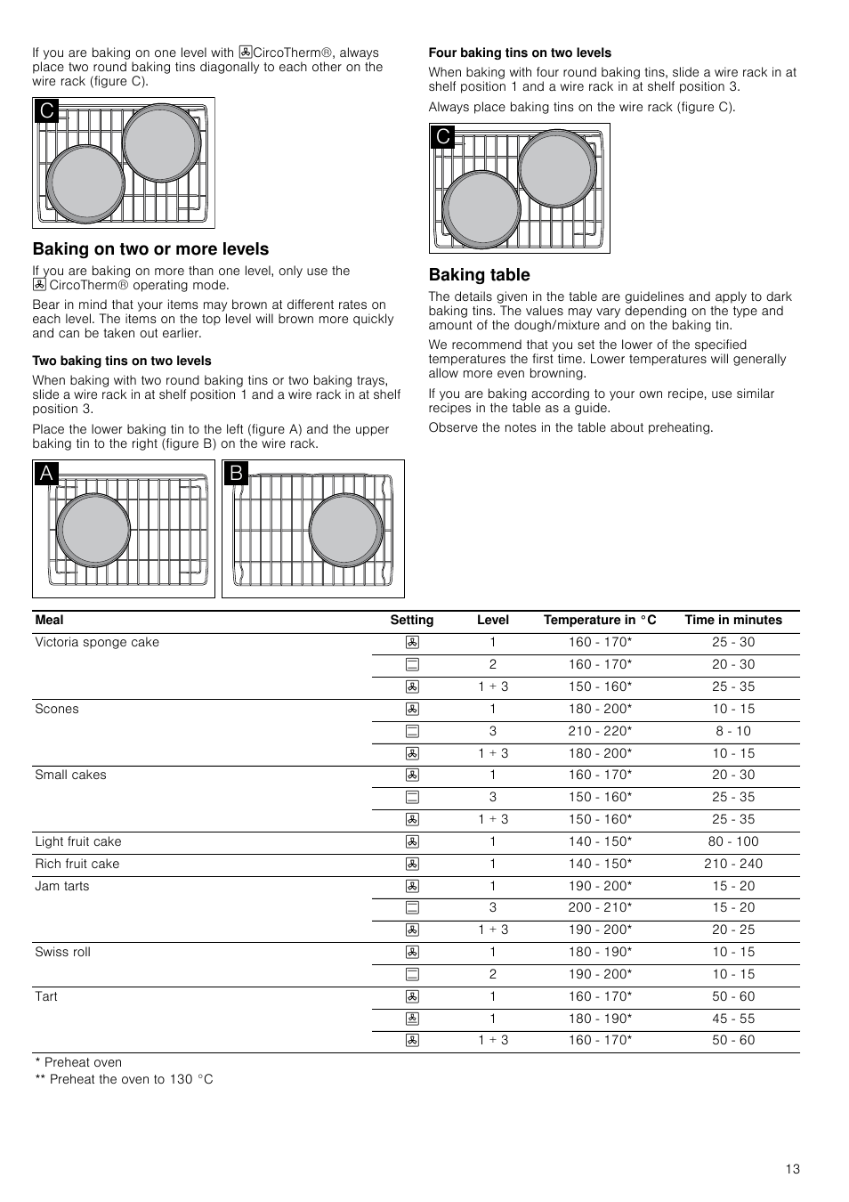 Baking on two or more levels, Two baking tins on two levels, Four baking tins on two levels | Baking table | Neff B45E52N3GB User Manual | Page 13 / 32