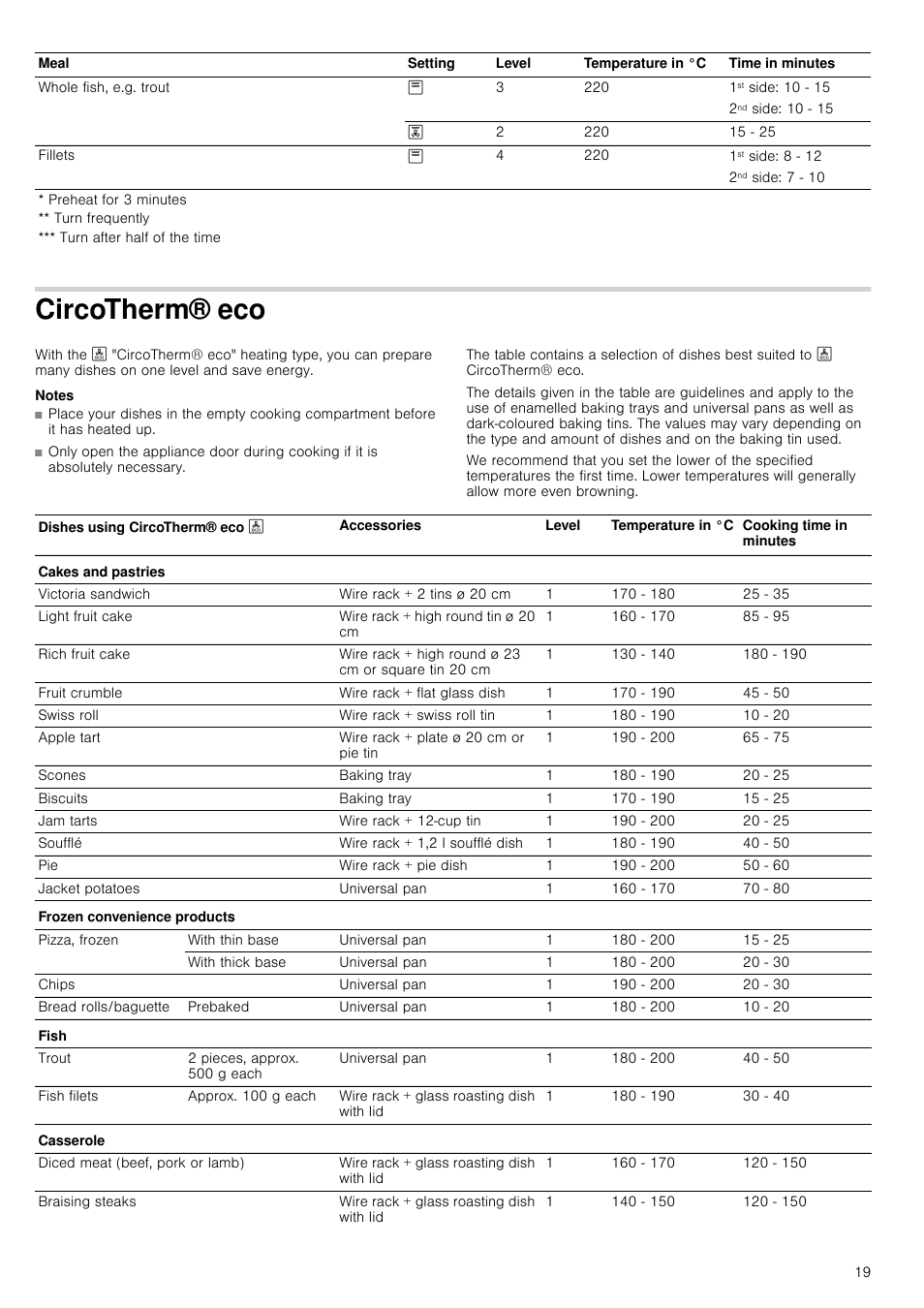 Circotherm® eco, Notes | Neff B45E52N3GB User Manual | Page 19 / 32
