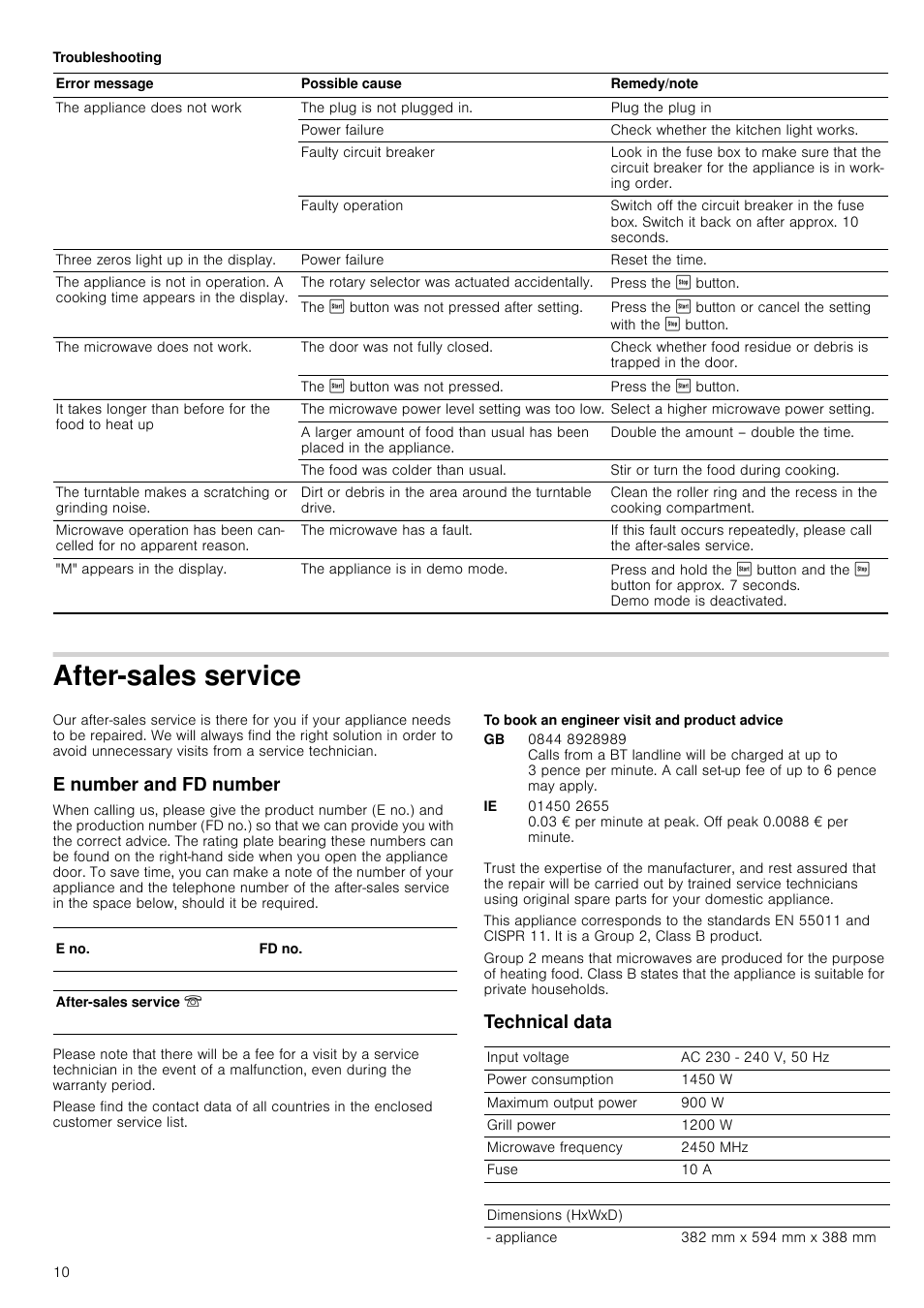 Troubleshooting, After-sales service, E number and fd number | To book an engineer visit and product advice, Technical data | Neff H12GE60S0G User Manual | Page 10 / 16