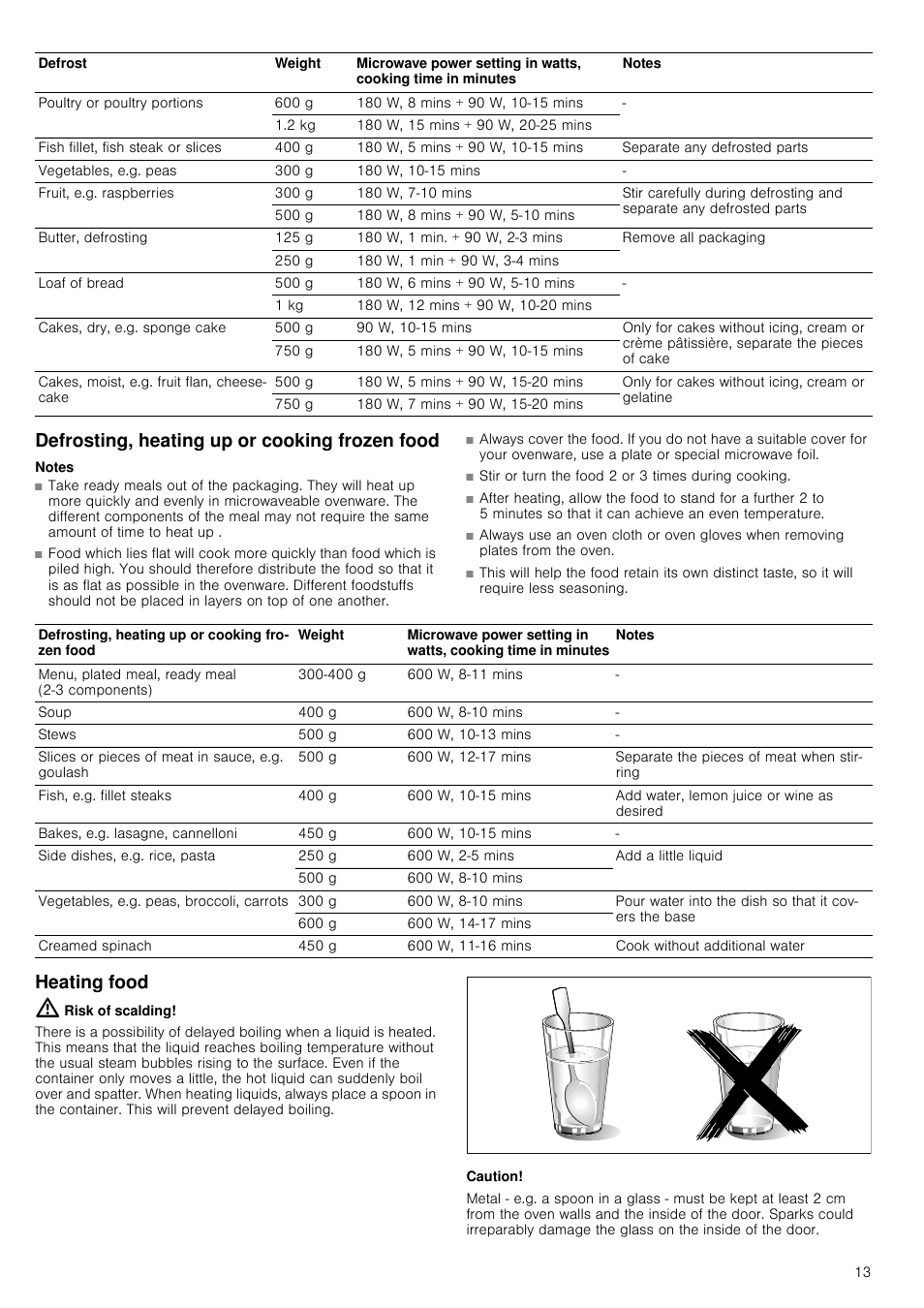 Defrosting, heating up or cooking frozen food, Notes, Heating food | Risk of scalding, Caution | Neff H12GE60S0G User Manual | Page 13 / 16