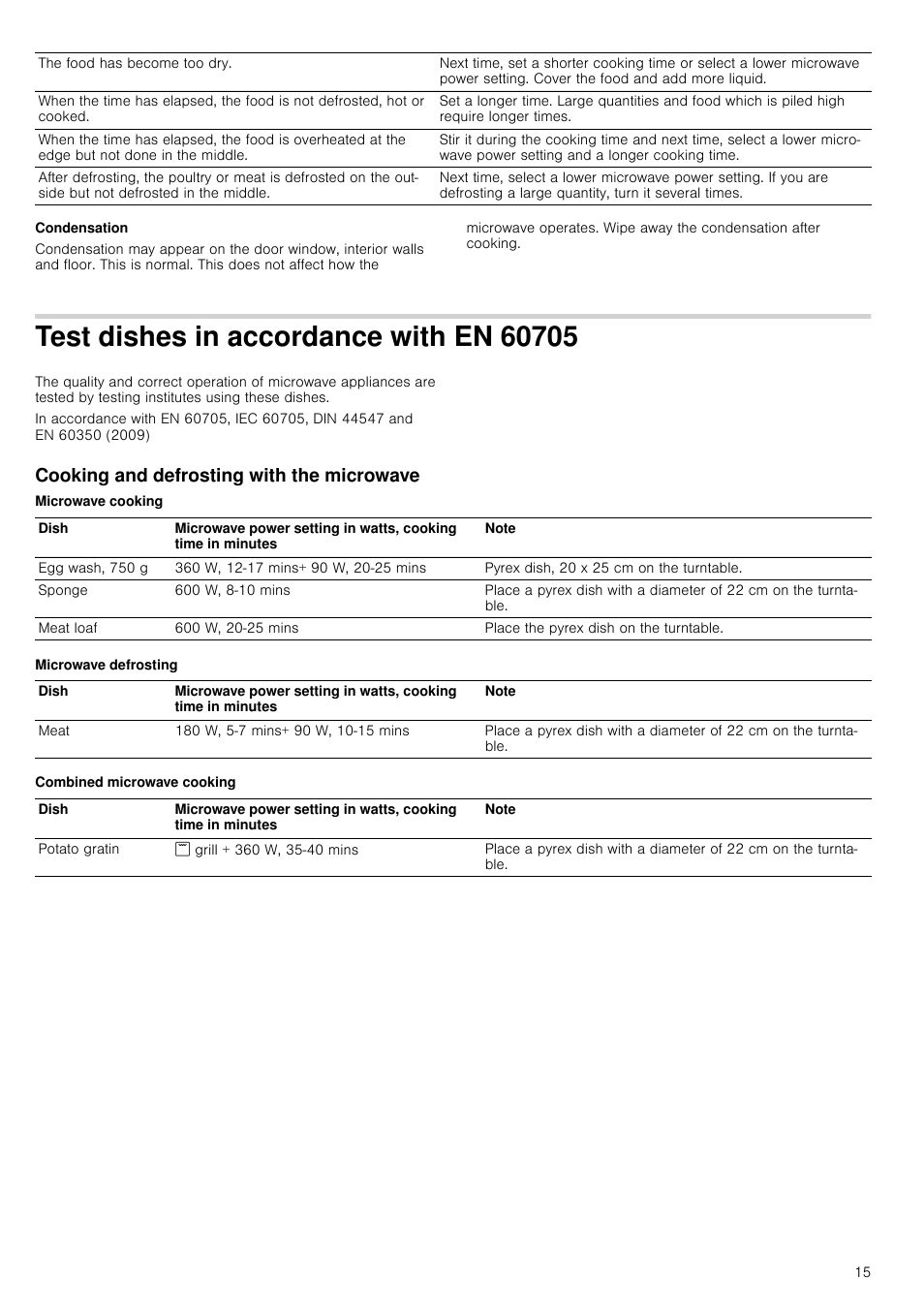 Condensation, Test dishes in accordance with en 60705, Cooking and defrosting with the microwave | Microwave cooking, Microwave defrosting, Combined microwave cooking | Neff H12GE60S0G User Manual | Page 15 / 16