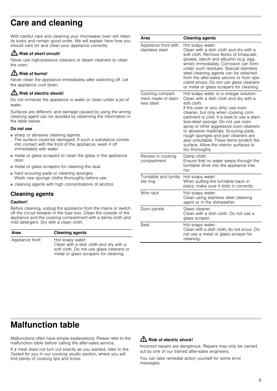 Care and cleaning, Risk of short circuit, Risk of burns | Risk of electric shock, Do not use, Cleaning agents, Caution, Malfunction table | Neff H12GE60S0G User Manual | Page 9 / 16