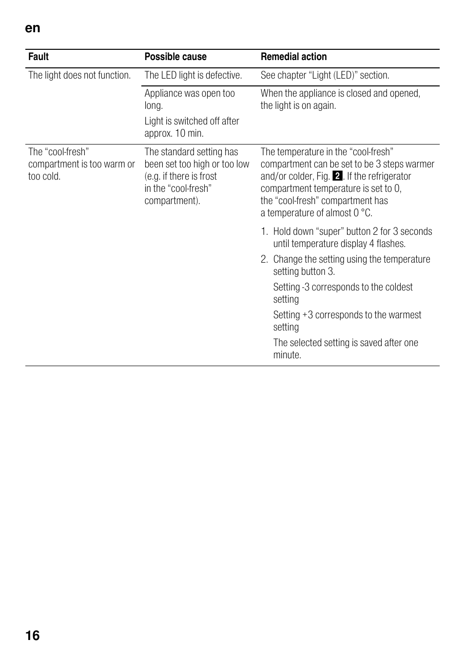 En 16 | Neff KI8413D30G User Manual | Page 16 / 22