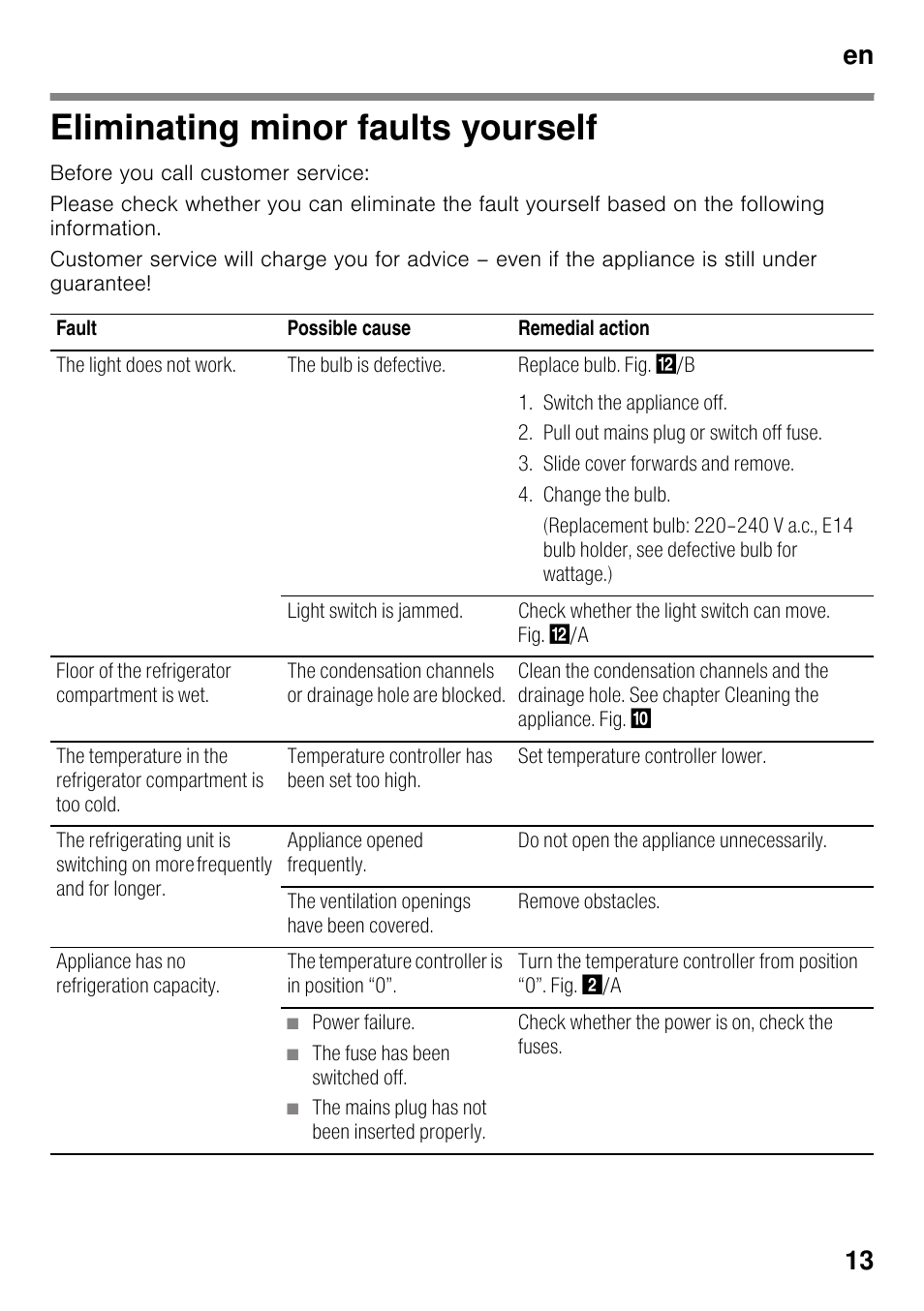 Eliminating minor faults yourself, En 13 | Neff K4316X7GB User Manual | Page 13 / 18