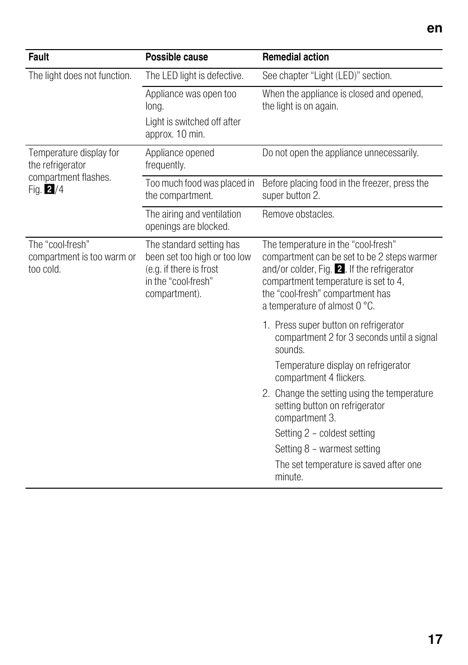 En 17 | Neff K8315X0 User Manual | Page 17 / 23