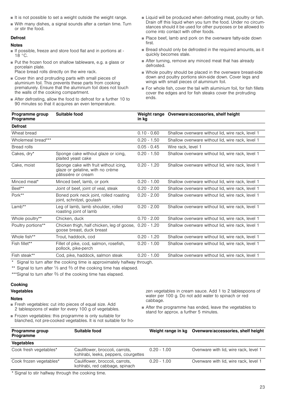 Defrost, Notes, Cooking | Neff C67M70N3GB User Manual | Page 23 / 40