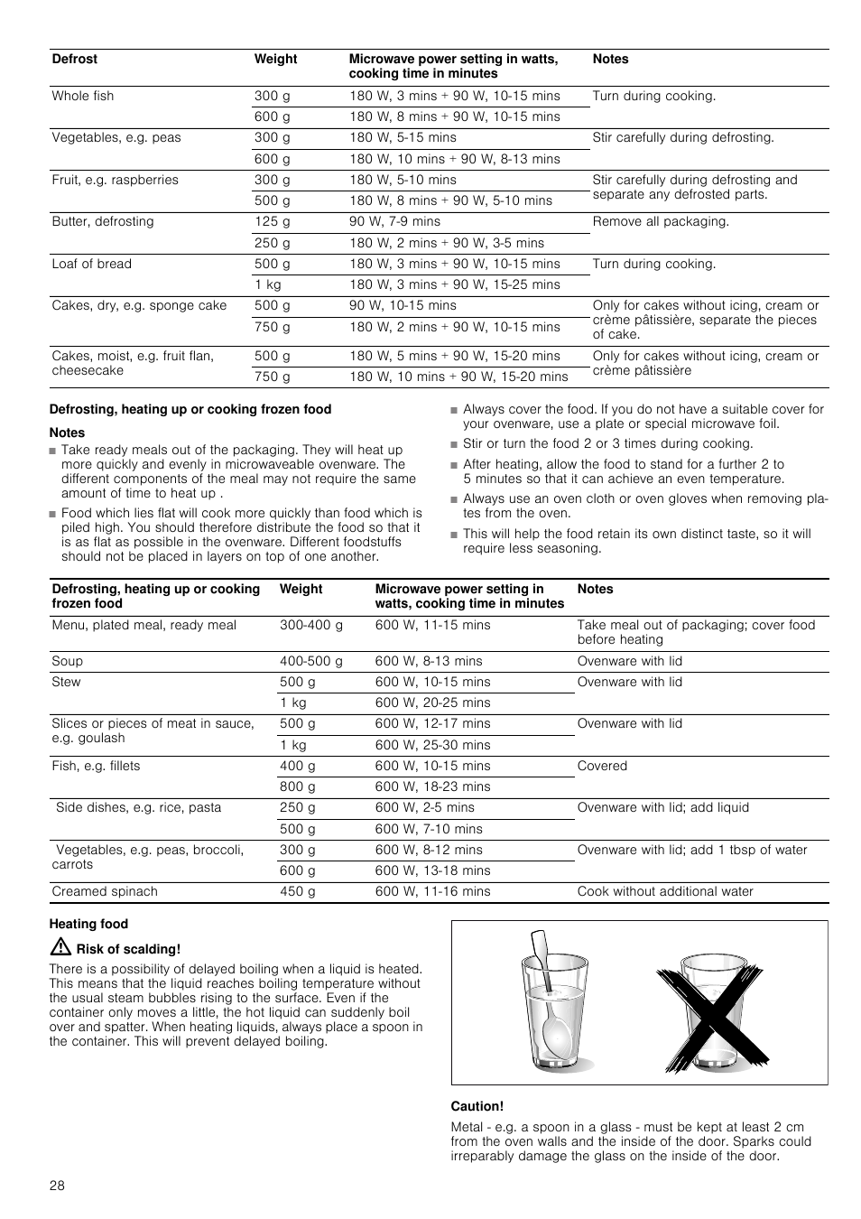 Defrosting, heating up or cooking frozen food, Notes, Heating food | Caution | Neff C67M70N3GB User Manual | Page 28 / 40