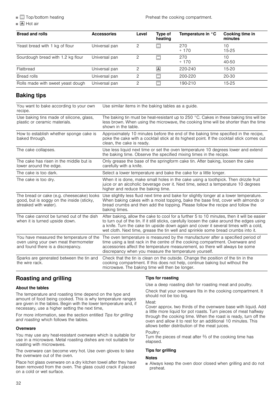 Baking tips, Roasting and grilling, About the tables | Ovenware, Tips for roasting, Tips for grilling, Notes, Baking tips roasting and grilling | Neff C67M70N3GB User Manual | Page 32 / 40