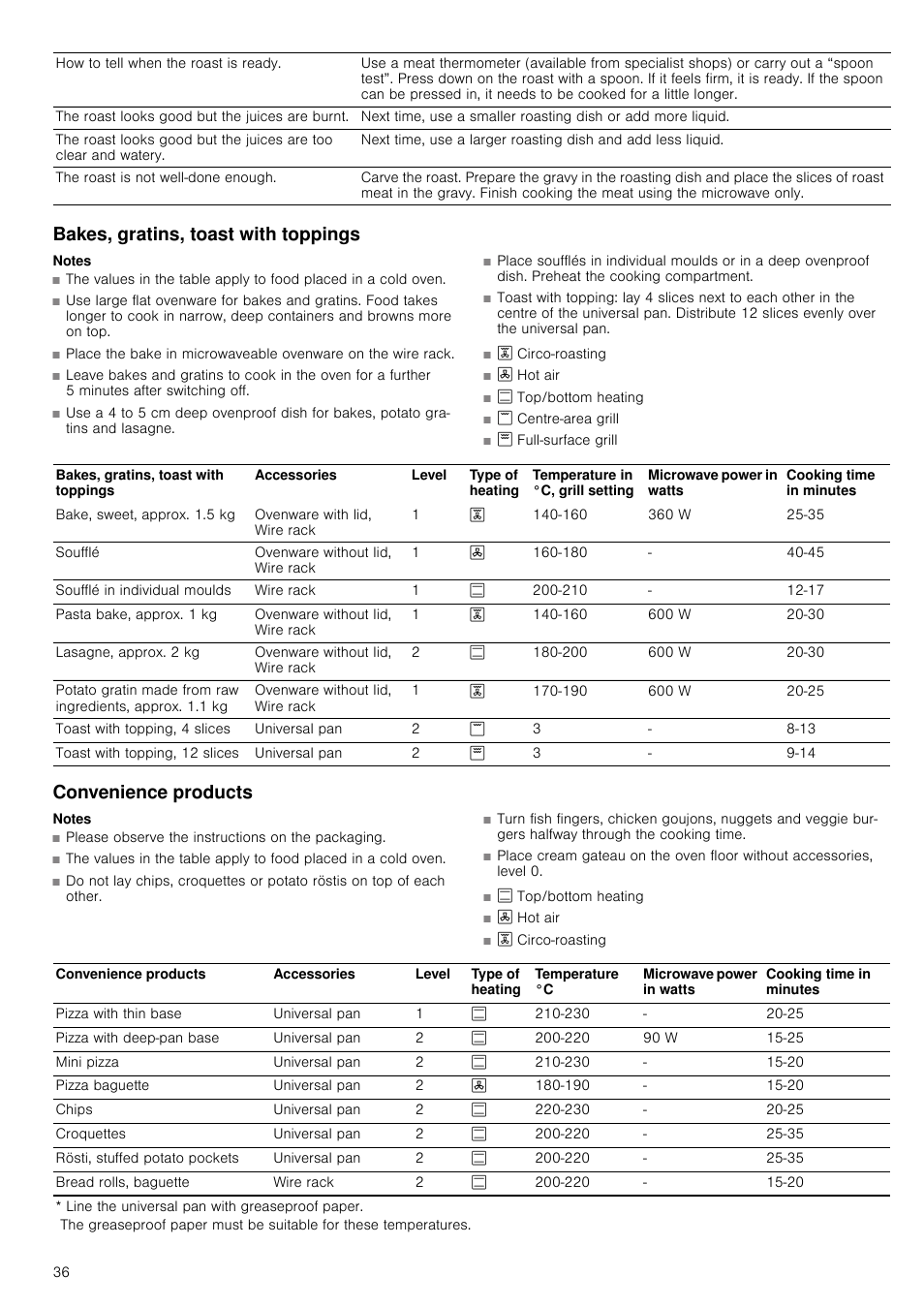 Bakes, gratins, toast with toppings, Notes, Convenience products | Neff C67M70N3GB User Manual | Page 36 / 40