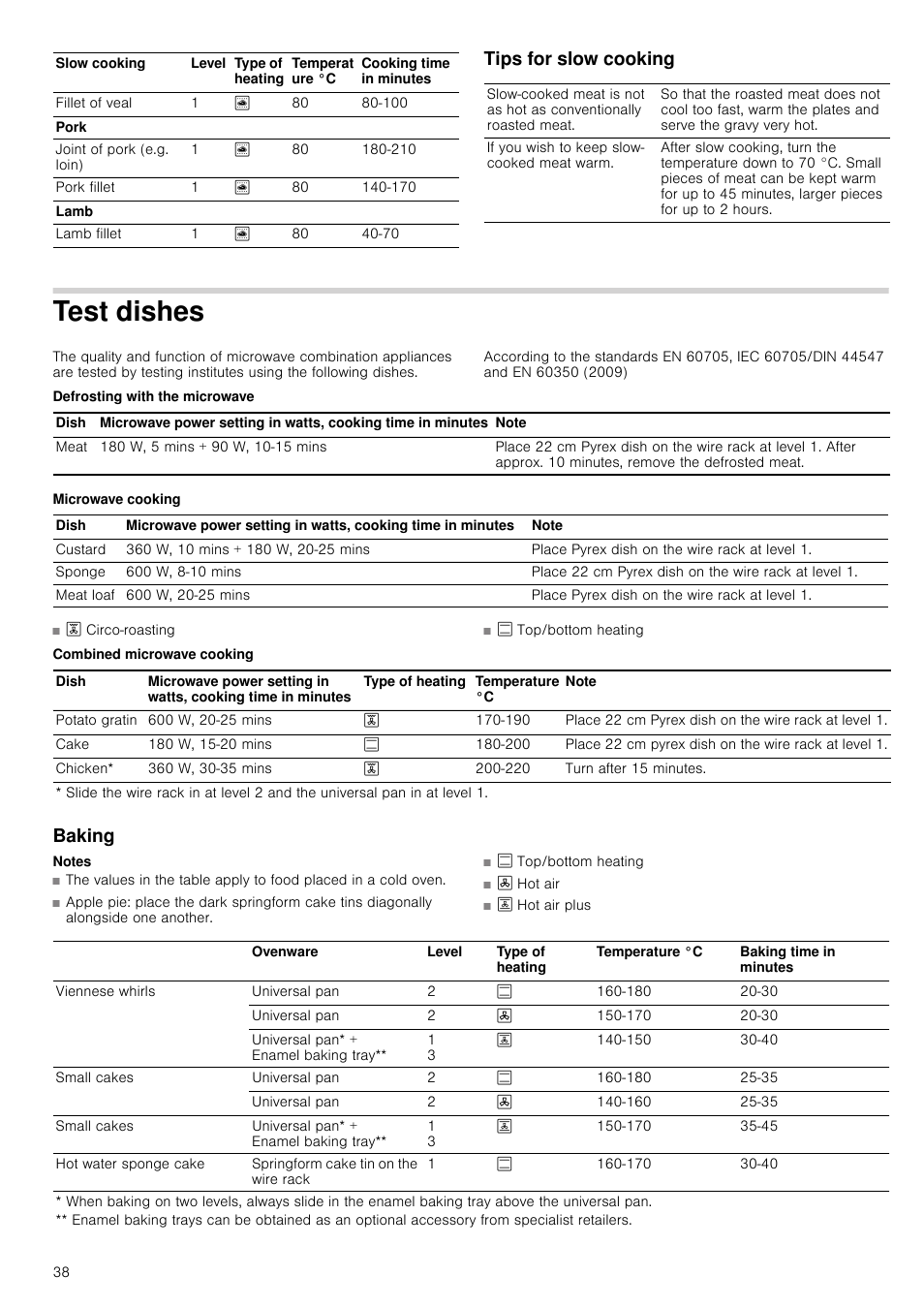 Tips for slow cooking, Test dishes, Defrosting with the microwave | Microwave cooking, Combined microwave cooking, Baking, Notes, St dishes | Neff C67M70N3GB User Manual | Page 38 / 40