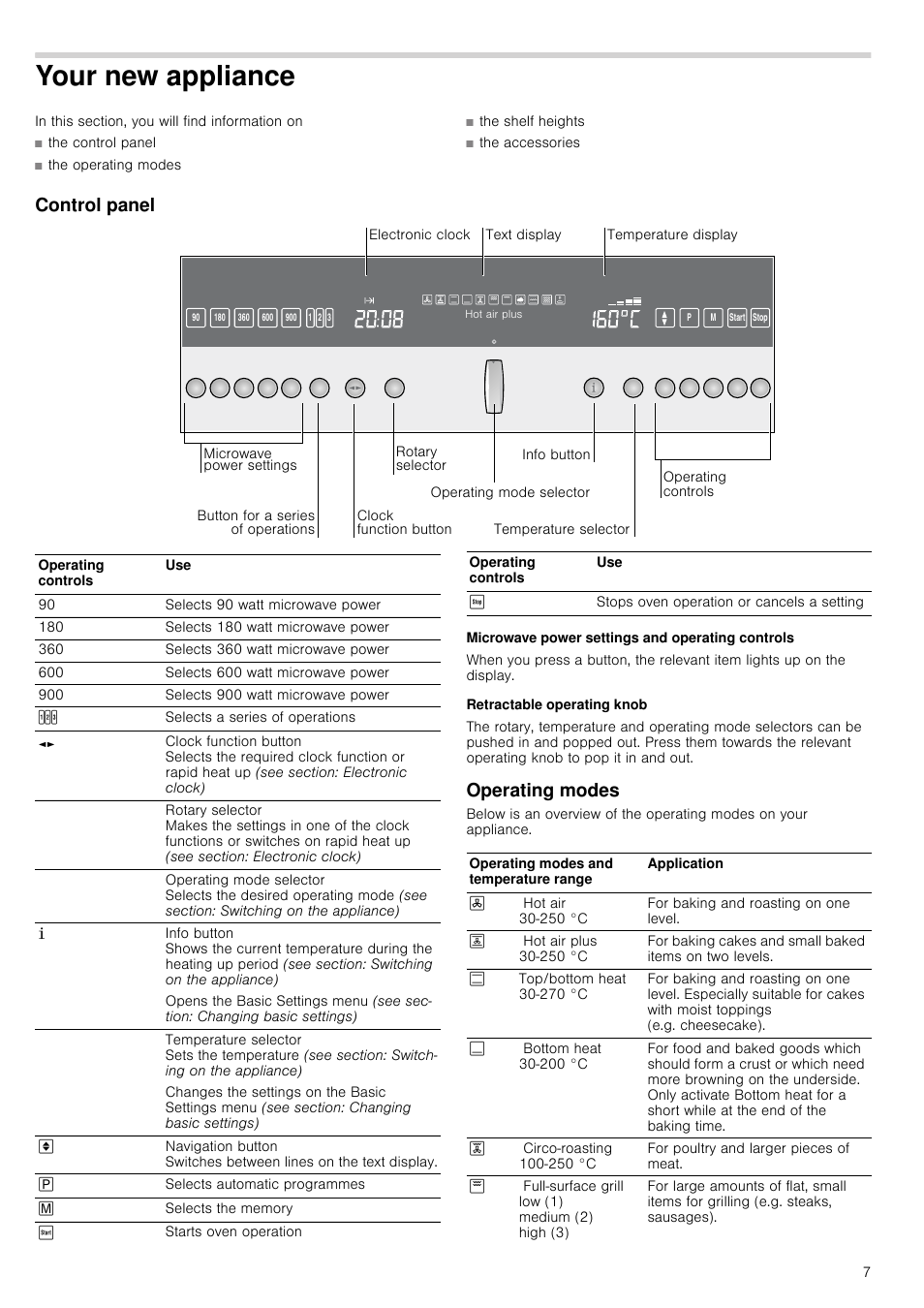 Your new appliance, Control panel, Microwave power settings and operating controls | Retractable operating knob, Operating modes | Neff C67M70N3GB User Manual | Page 7 / 40