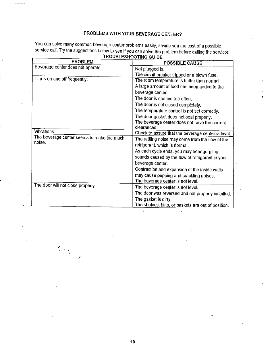 Avanti BCA31SS User Manual | Page 10 / 15