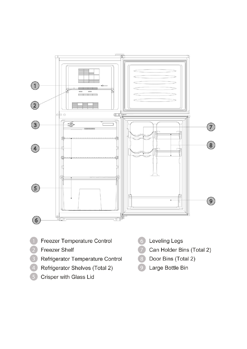 Parts and features | Avanti FF431PS User Manual | Page 6 / 20