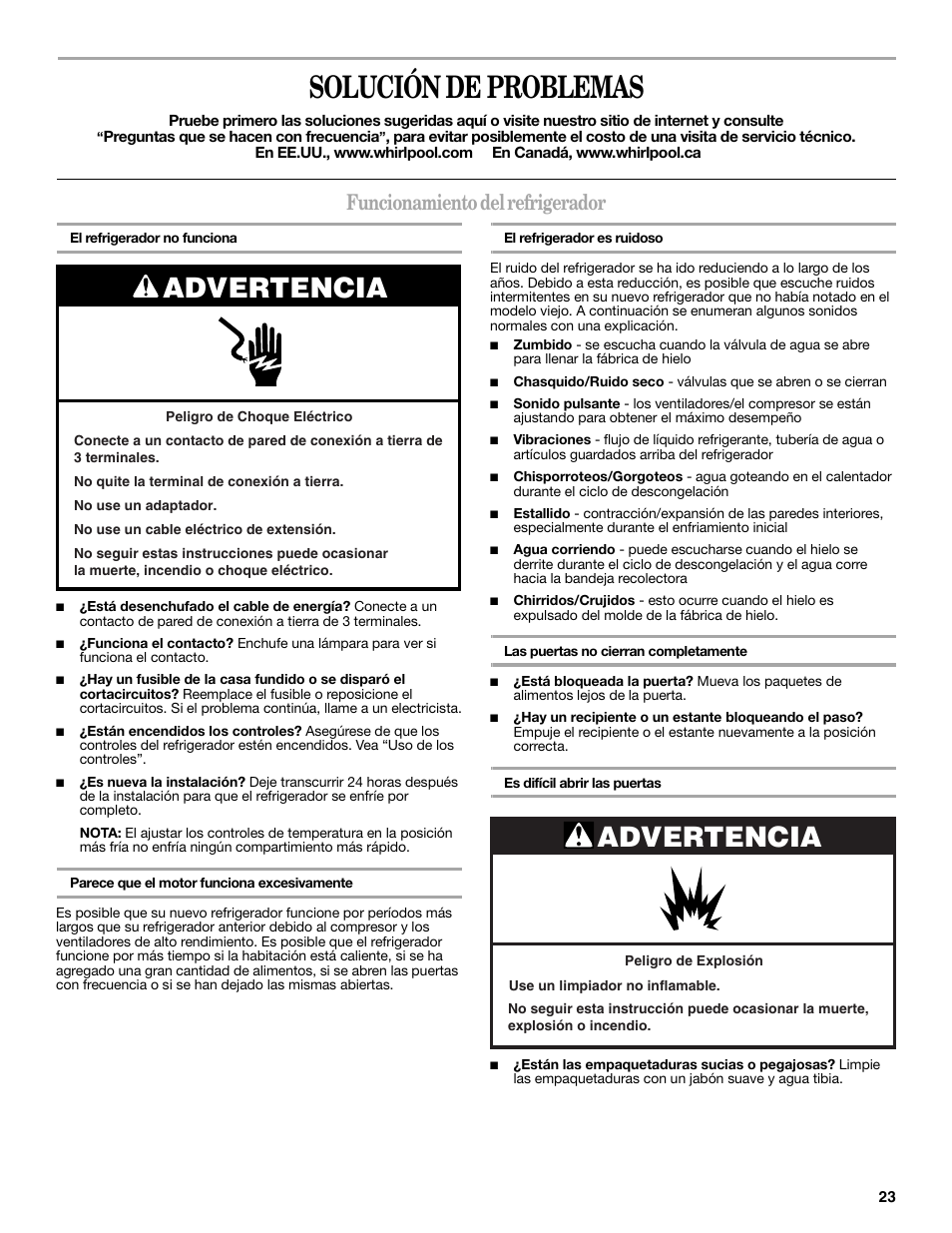 Solución de problemas, Advertencia, Funcionamiento del refrigerador | Whirlpool GSC25C6EYY User Manual | Page 23 / 44