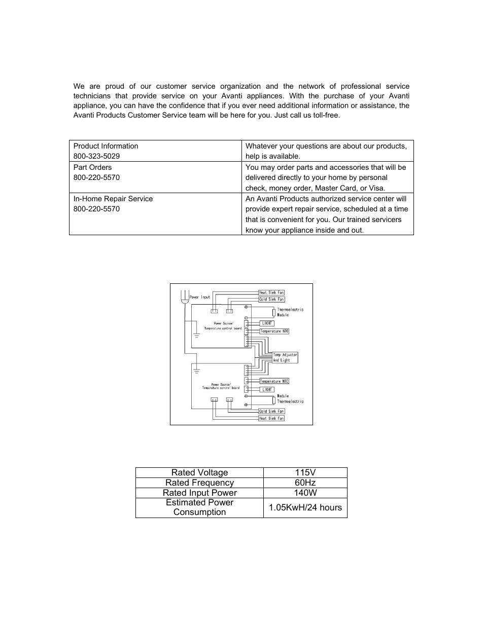 Avanti EWC1801DZ User Manual | Page 12 / 20
