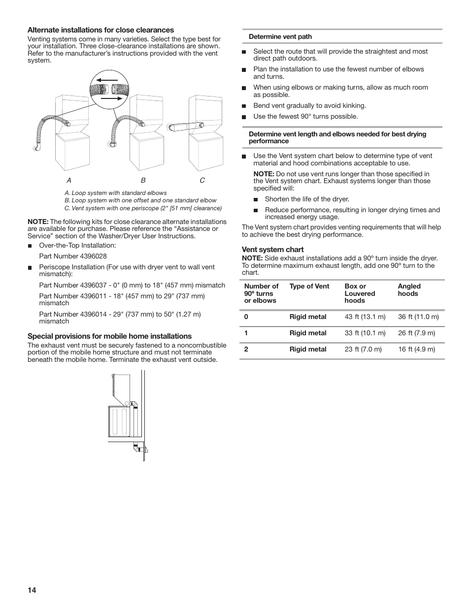 Whirlpool LTE5243DQ User Manual | Page 14 / 16