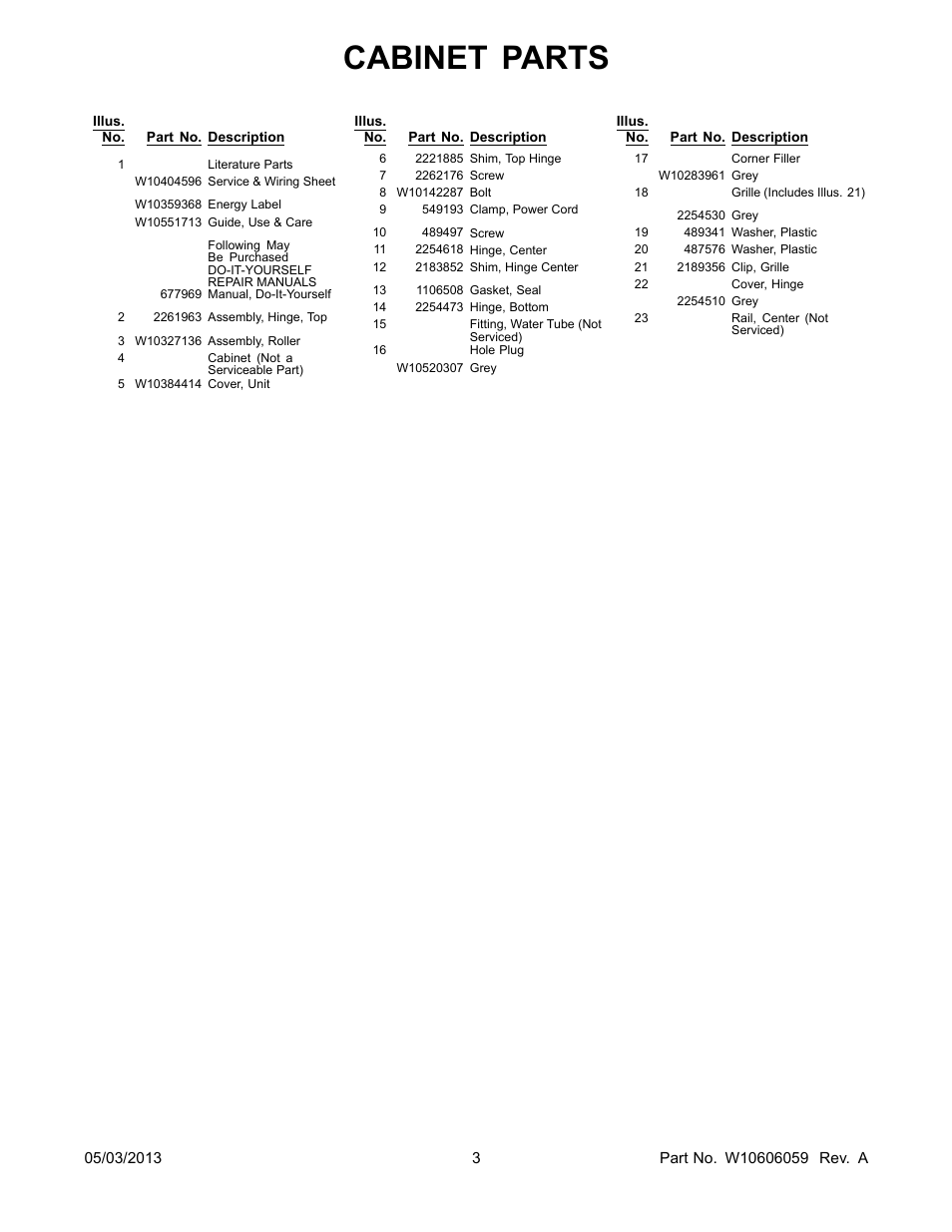 Literature, Cabinet parts | Whirlpool WRT311FZBM User Manual | Page 3 / 12