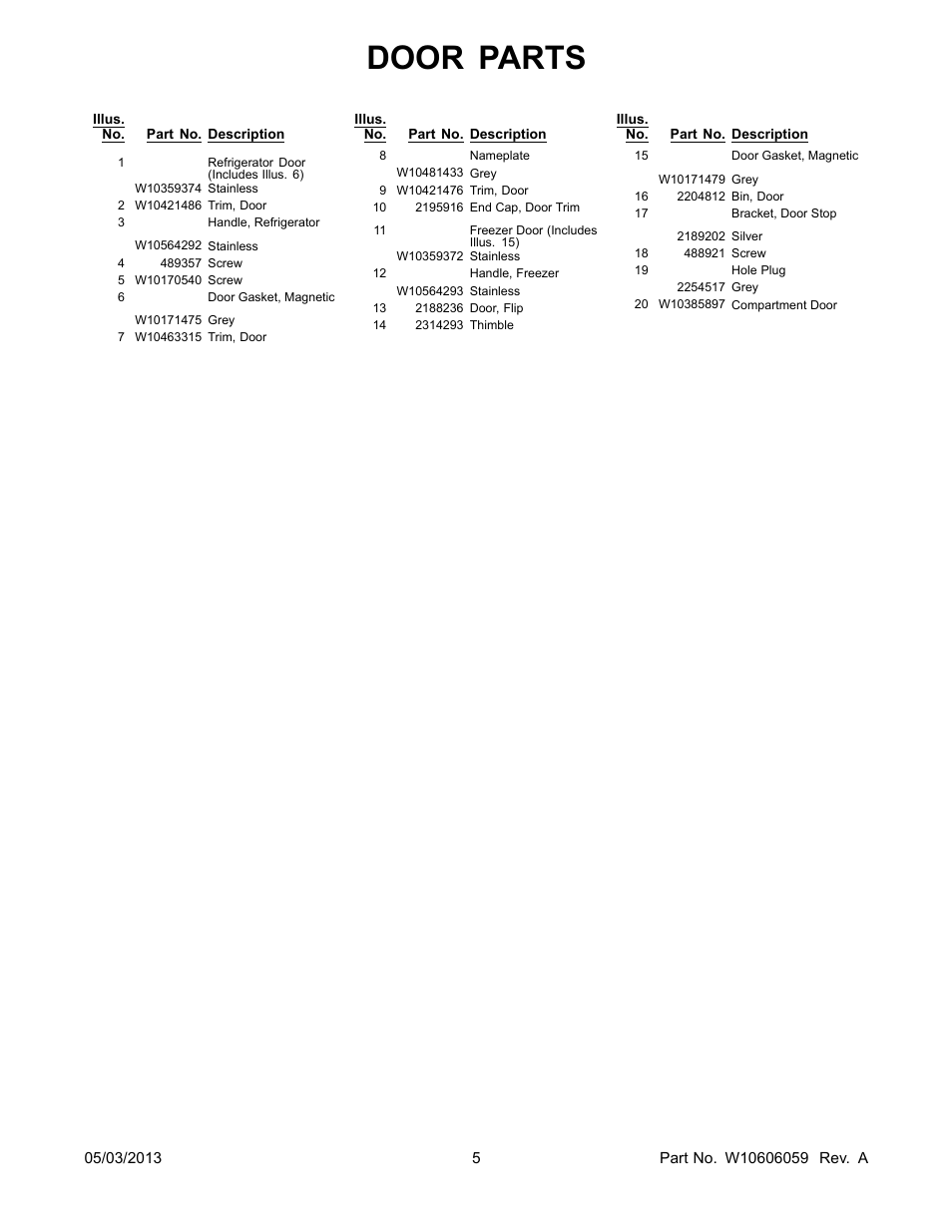 Door parts | Whirlpool WRT311FZBM User Manual | Page 5 / 12