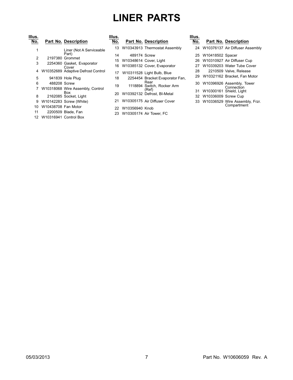 Liner parts | Whirlpool WRT311FZBM User Manual | Page 7 / 12