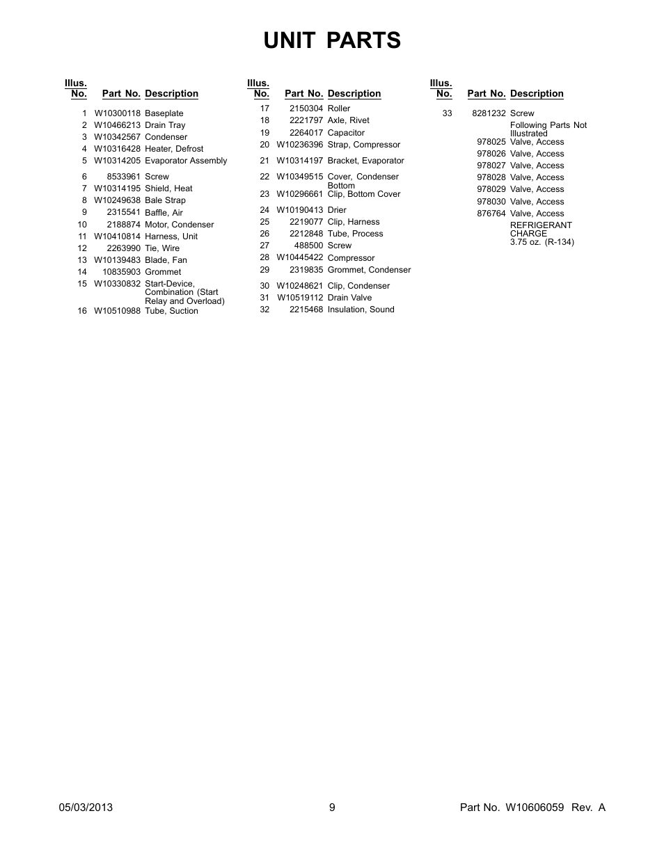 Unit parts | Whirlpool WRT311FZBM User Manual | Page 9 / 12