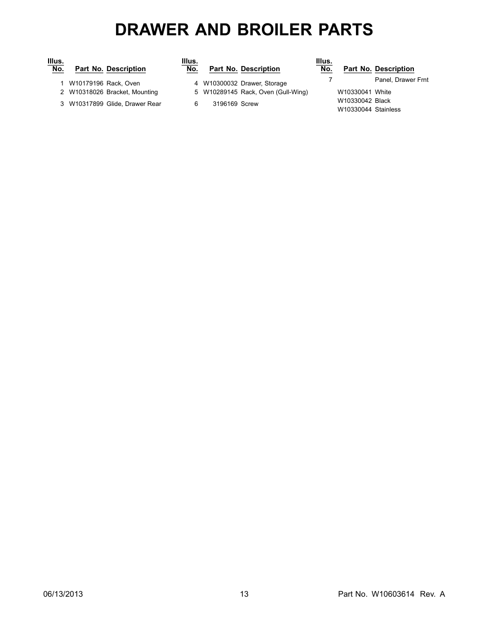 Drawer and broiler parts | Whirlpool WFG540H0AS User Manual | Page 13 / 14