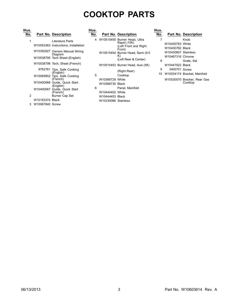 Literature, Cooktop parts | Whirlpool WFG540H0AS User Manual | Page 3 / 14