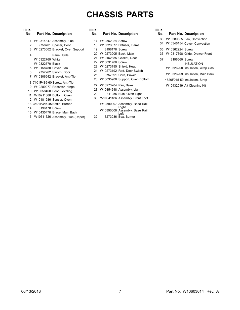 Chassis parts | Whirlpool WFG540H0AS User Manual | Page 7 / 14