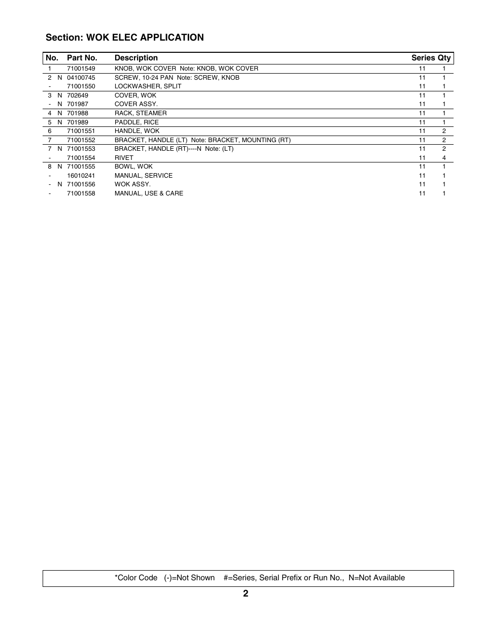 Section: wok elec application | Whirlpool AO142 User Manual | Page 3 / 4