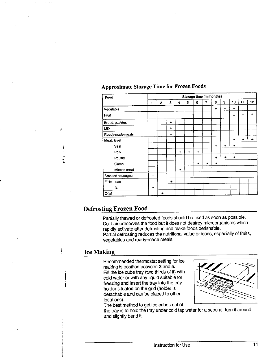 Defrosting frozen food, Ice making, Approximate storage time for frozen foods | Avanti 1292YWT User Manual | Page 10 / 17