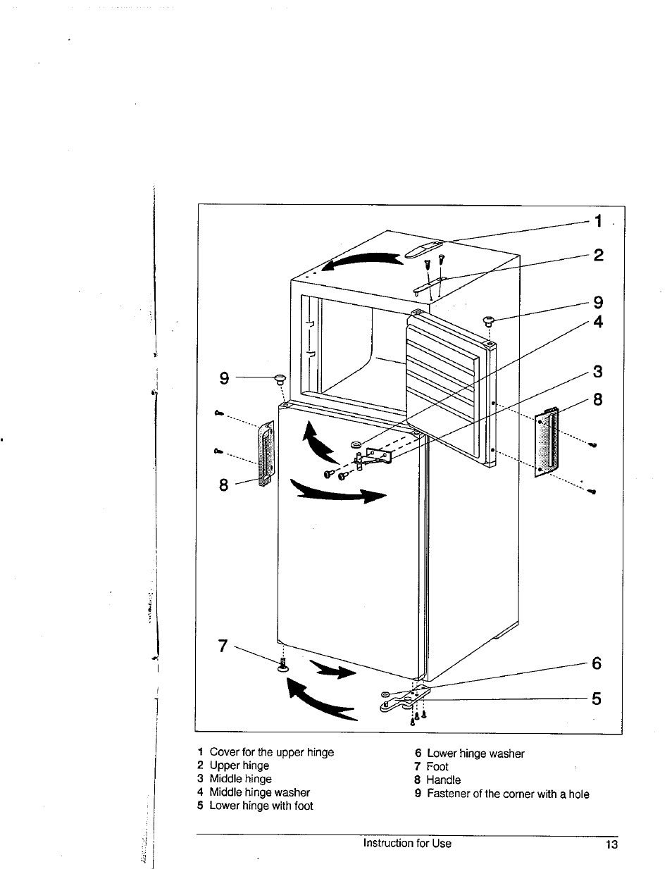 Avanti 1292YWT User Manual | Page 12 / 17