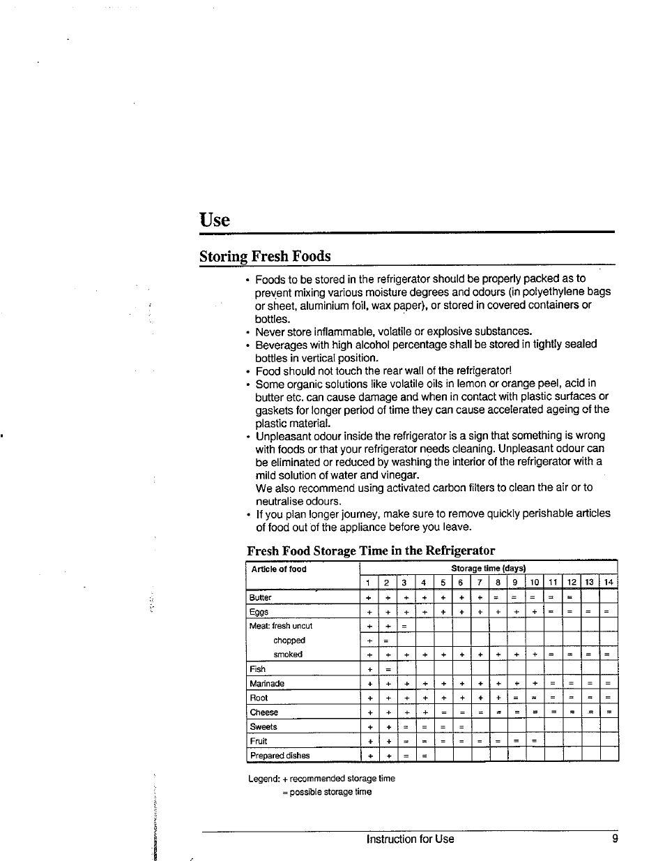 Storing fresh foods, Fresh food storage time in the refrigerator | Avanti 1292YWT User Manual | Page 8 / 17