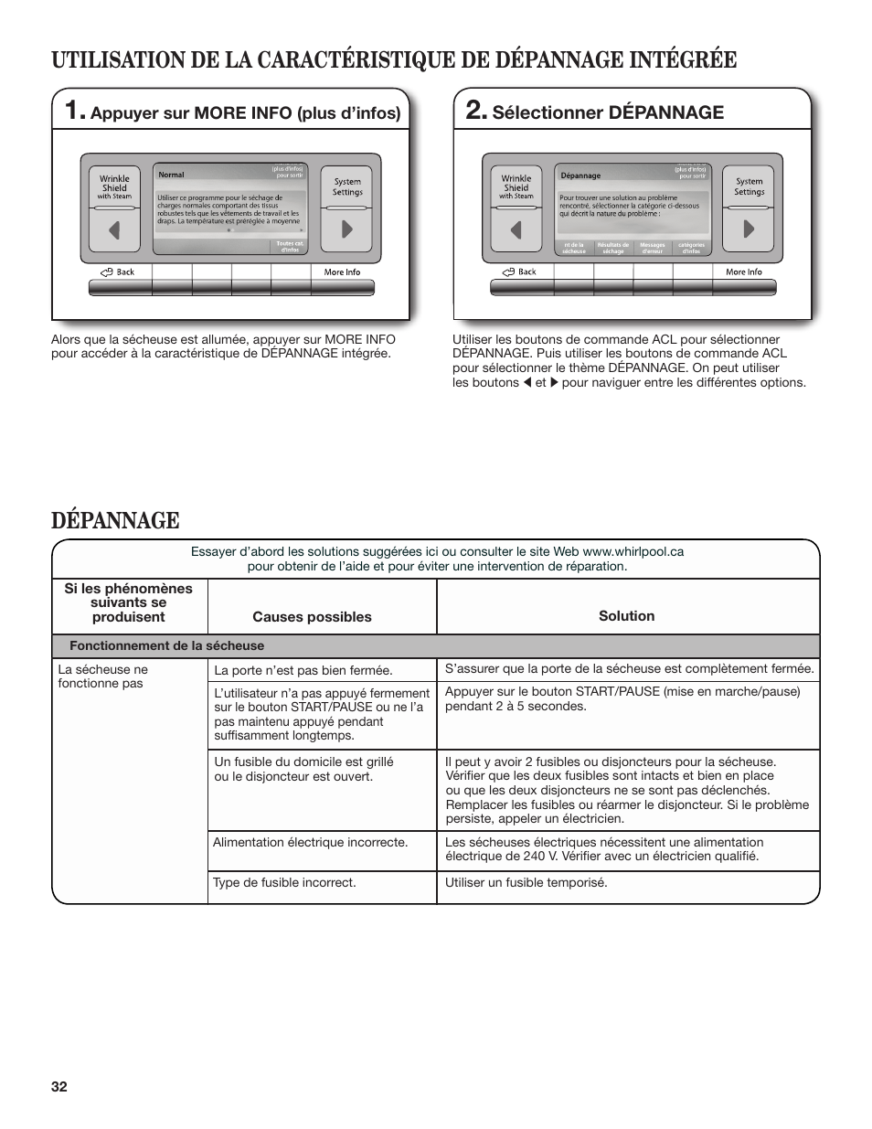 Dépannage, Sélectionner dépannage | Whirlpool WGD98HEBU User Manual | Page 32 / 36