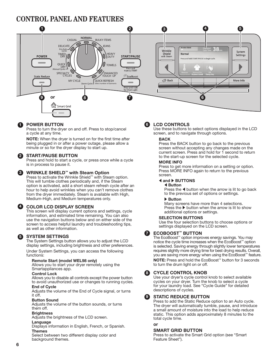 Control panel and features | Whirlpool WGD98HEBU User Manual | Page 6 / 36