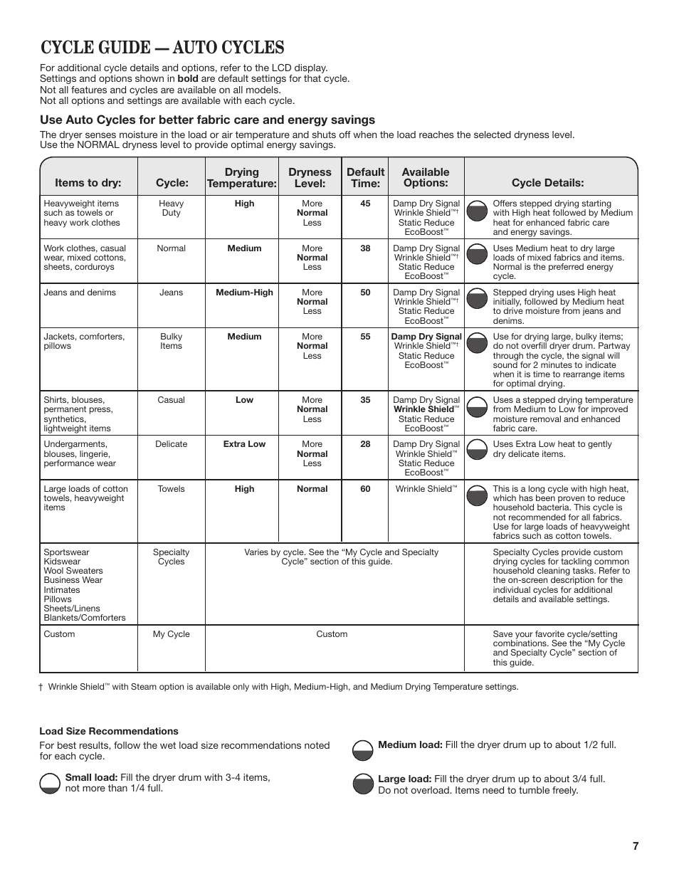 Cycle guide — auto cycles | Whirlpool WGD98HEBU User Manual | Page 7 / 36