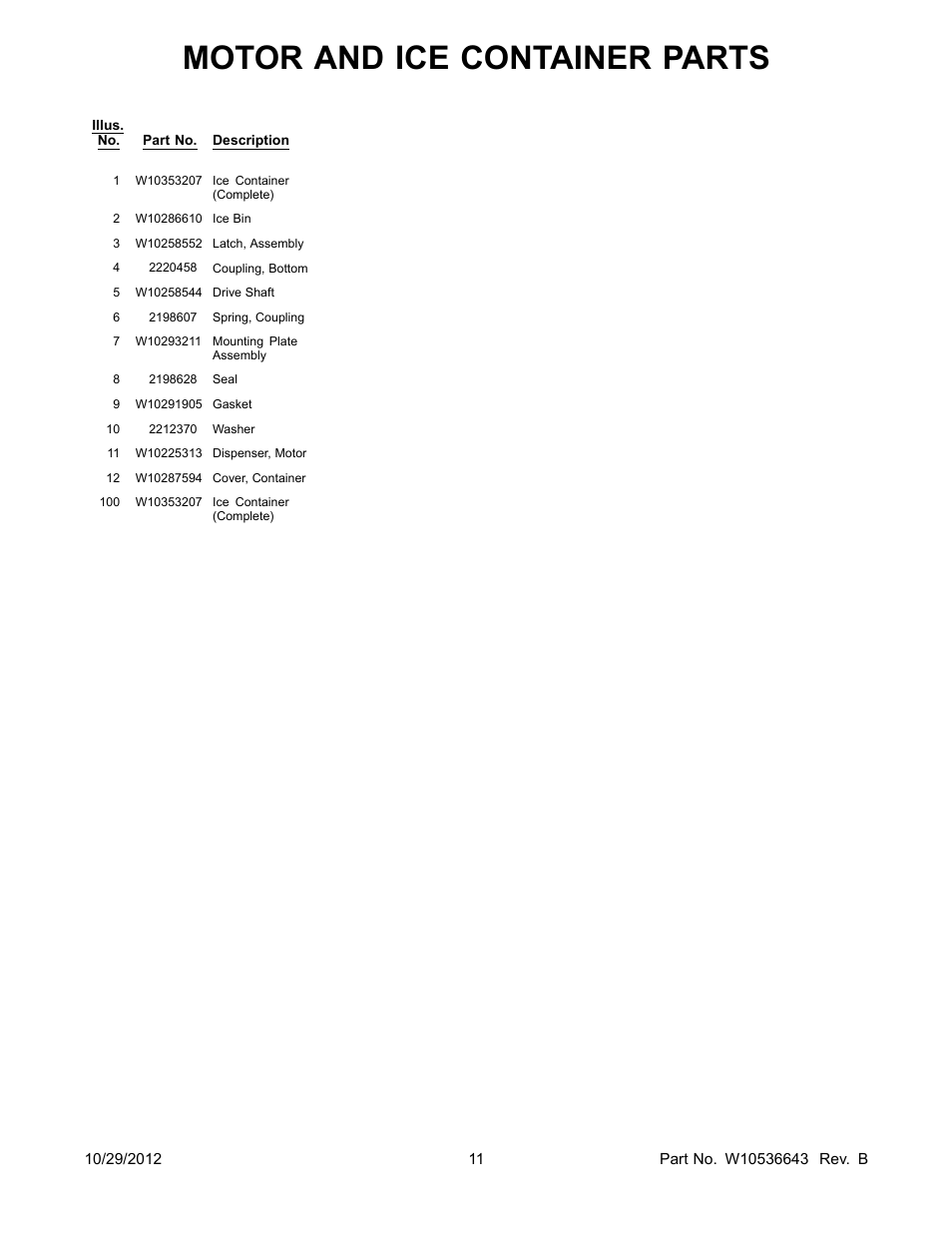 Motor and ice container parts | Whirlpool WRS965CIAM User Manual | Page 11 / 24