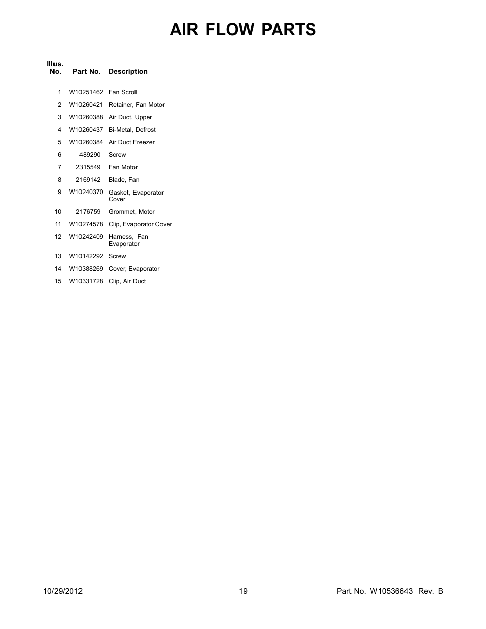 Air flow parts | Whirlpool WRS965CIAM User Manual | Page 19 / 24