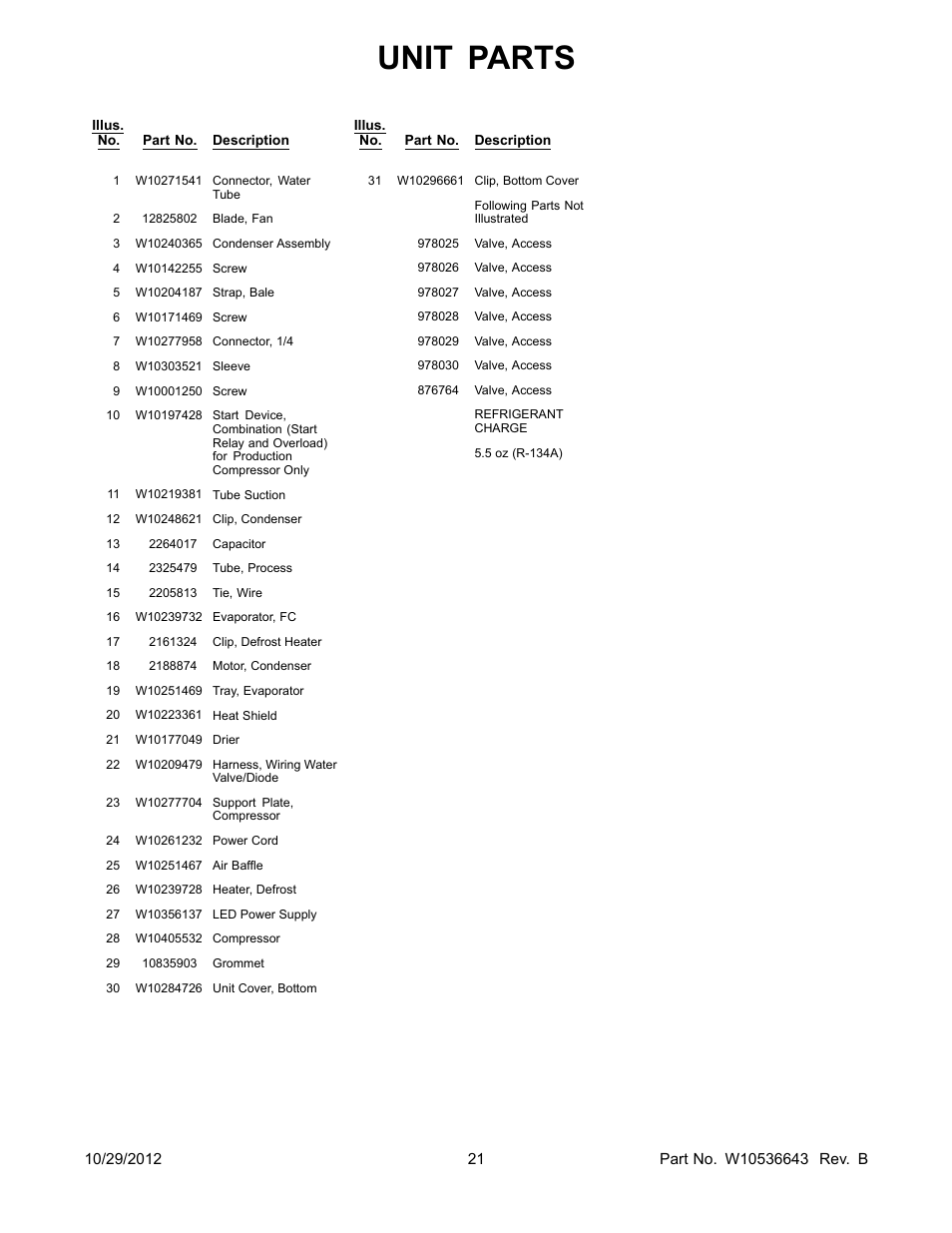 Unit parts | Whirlpool WRS965CIAM User Manual | Page 21 / 24