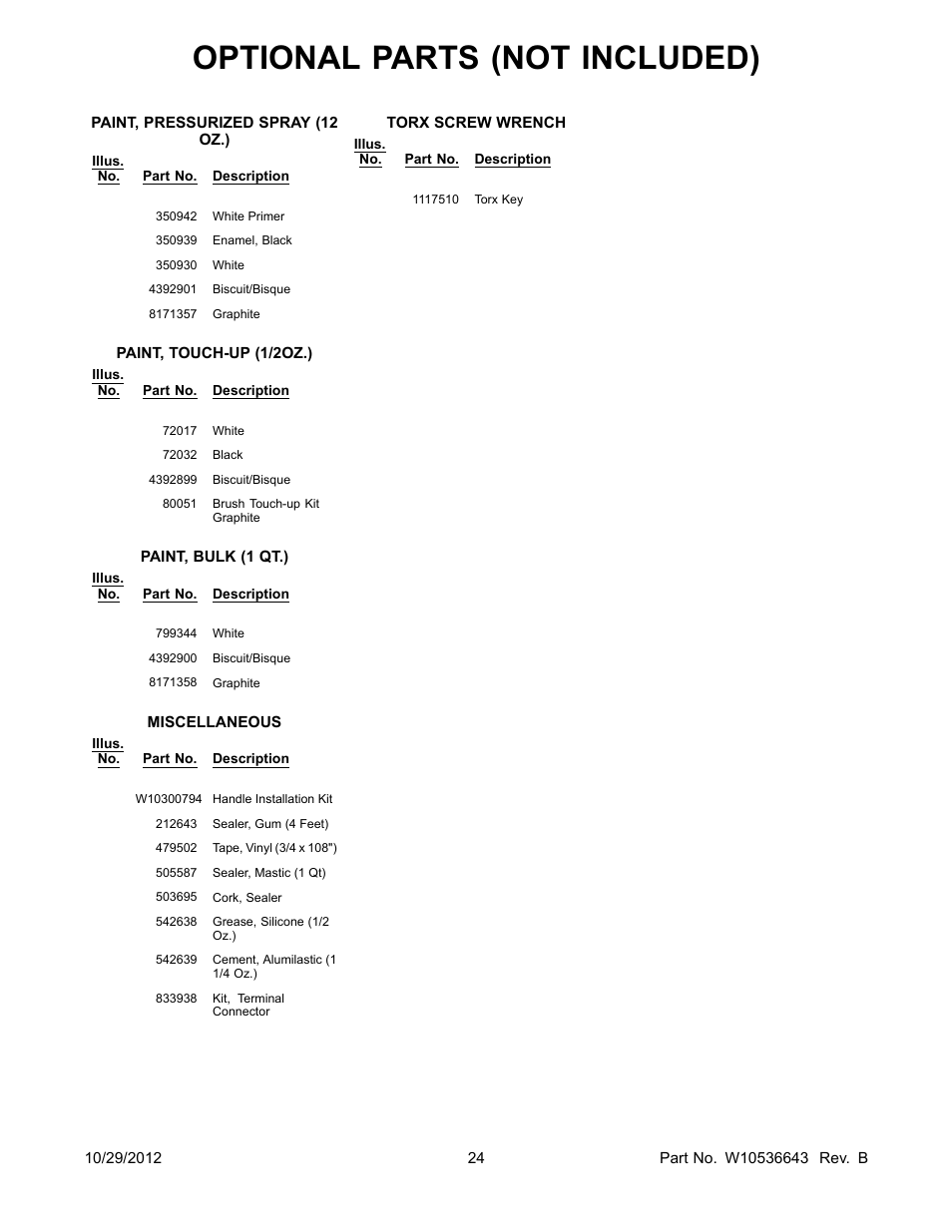 Optional, Optional parts (not included) | Whirlpool WRS965CIAM User Manual | Page 24 / 24