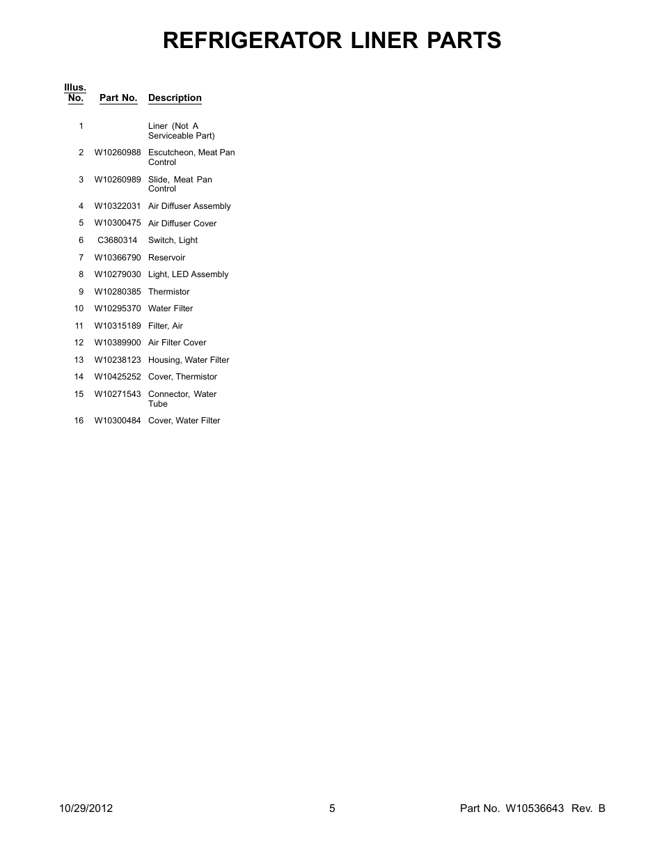 Refrigerator liner parts | Whirlpool WRS965CIAM User Manual | Page 5 / 24