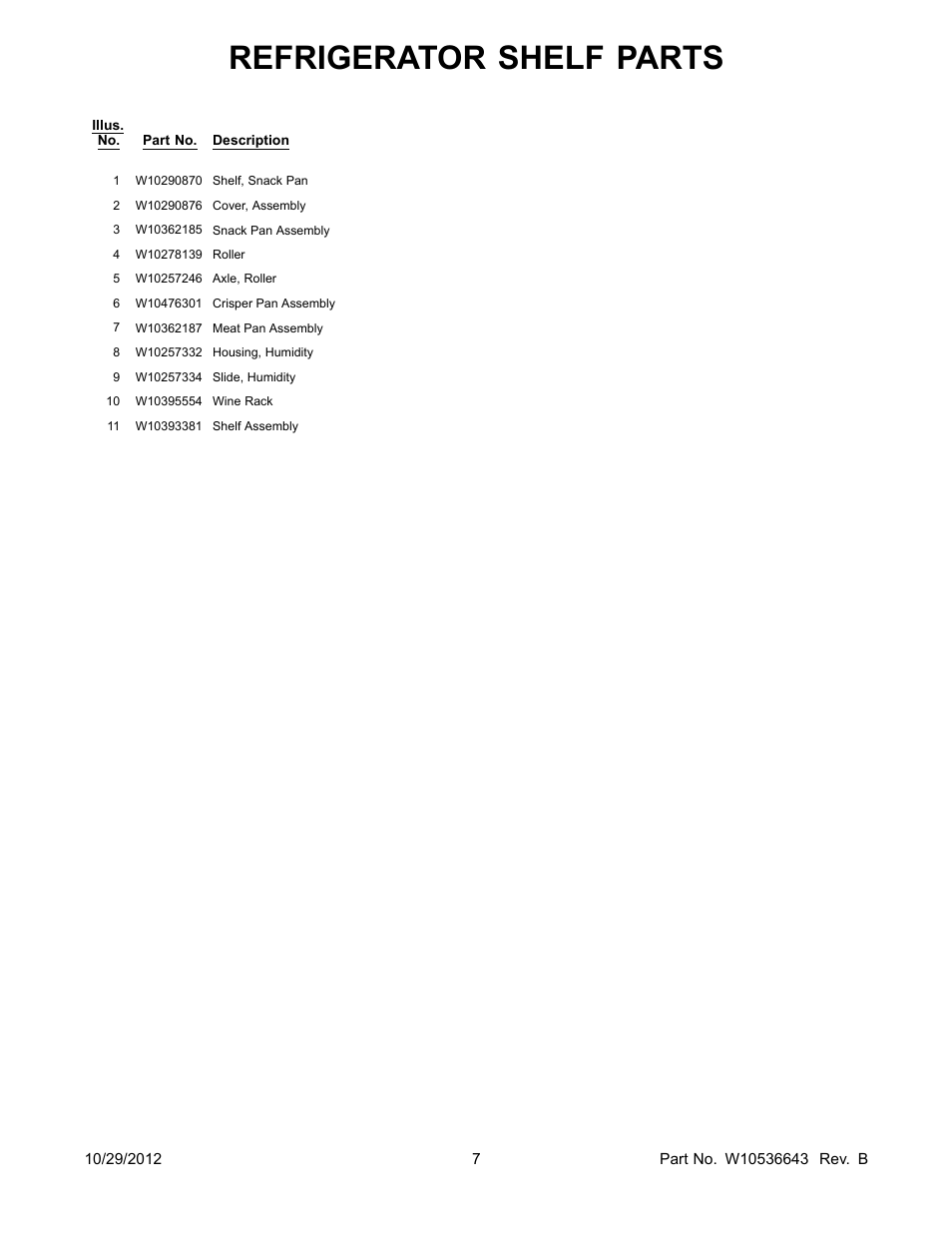 Refrigerator shelf parts | Whirlpool WRS965CIAM User Manual | Page 7 / 24