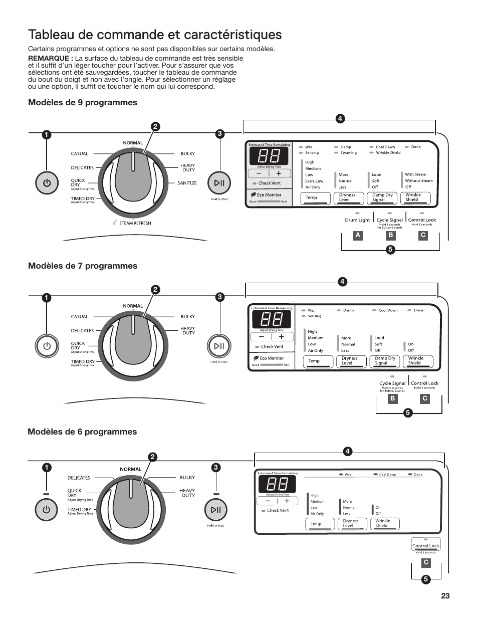 Tableau de commande et caractéristiques | Whirlpool WGD71HEBW User Manual | Page 23 / 40