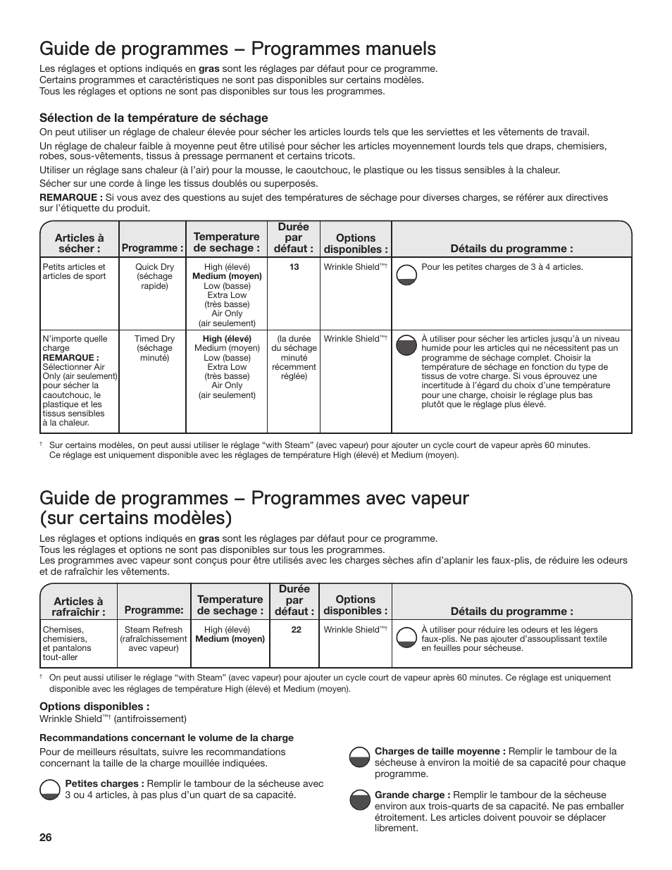 Guide de programmes – programmes manuels, Sélection de la température de séchage | Whirlpool WGD71HEBW User Manual | Page 26 / 40