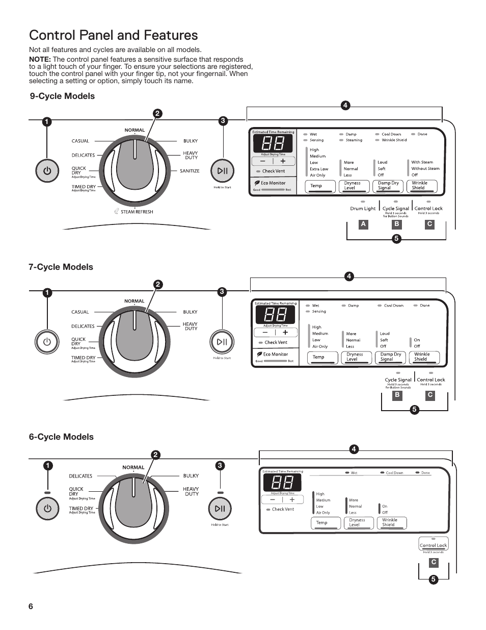 Control panel and features | Whirlpool WGD71HEBW User Manual | Page 6 / 40