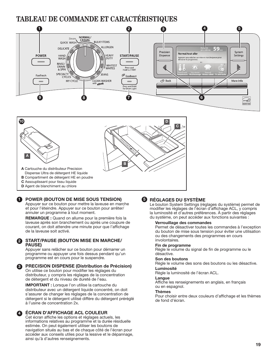 Tableau de commande et caractéristiques | Whirlpool WFL98HEBU User Manual | Page 19 / 36