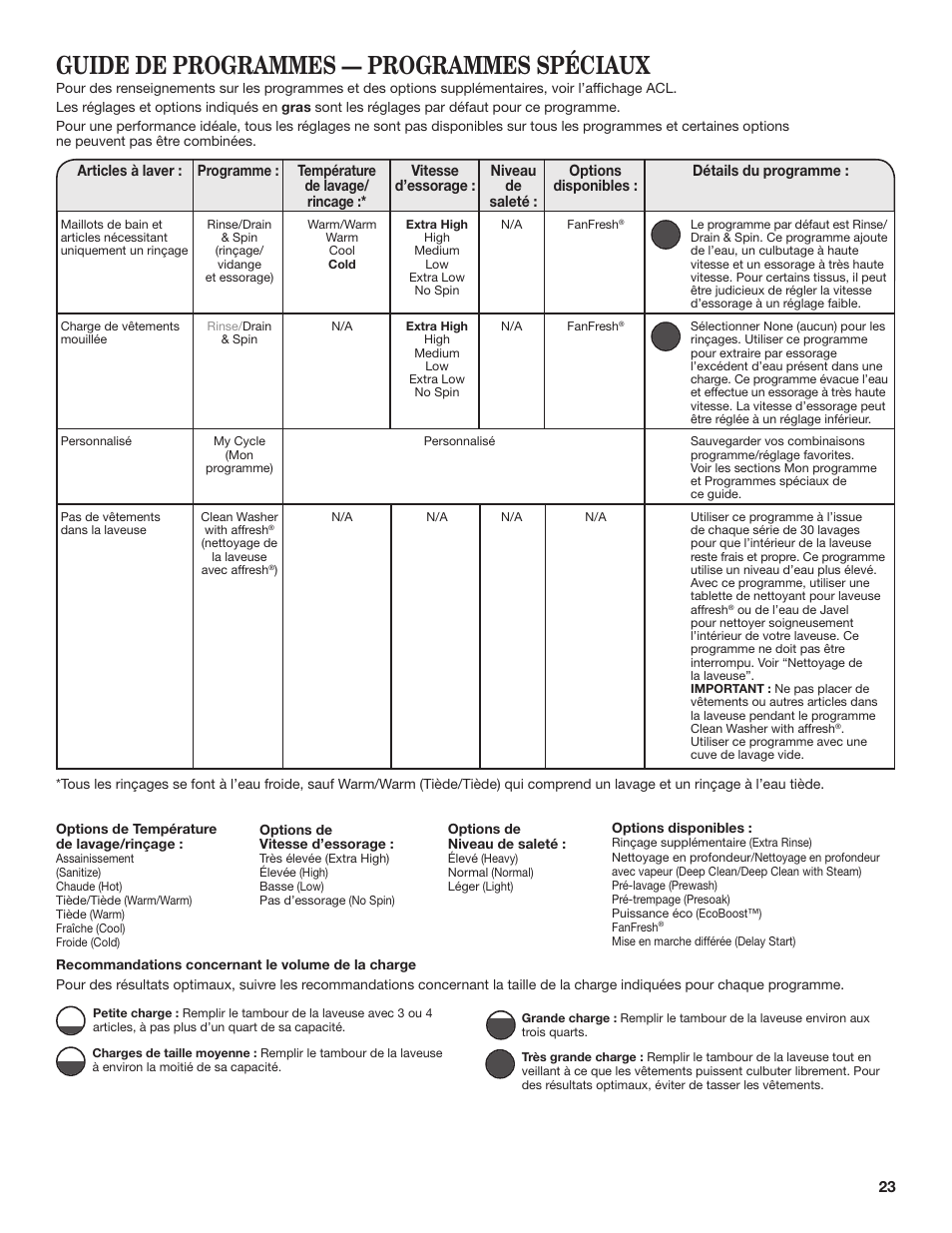 Guide de programmes — programmes spéciaux | Whirlpool WFL98HEBU User Manual | Page 23 / 36