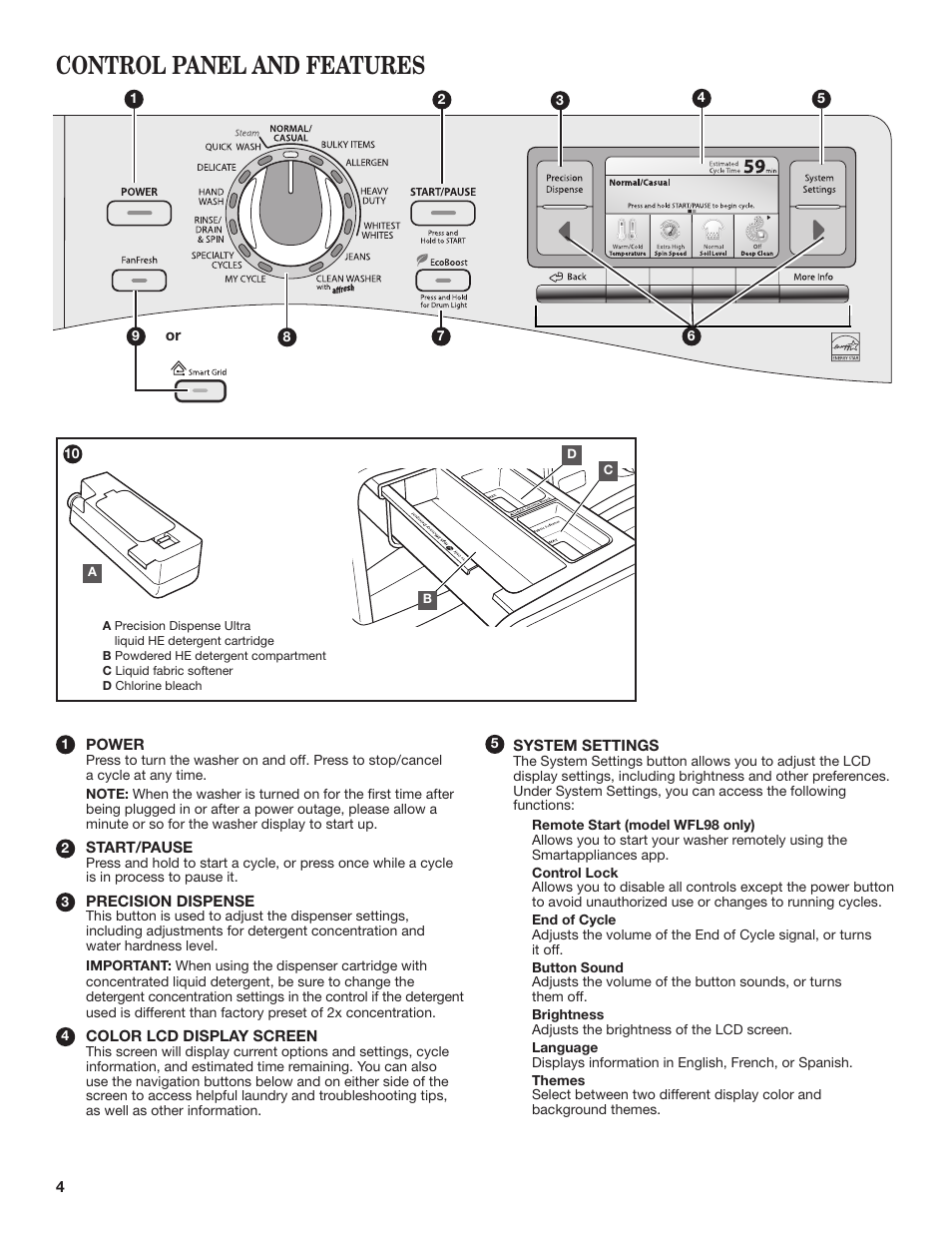 Control panel and features | Whirlpool WFL98HEBU User Manual | Page 4 / 36