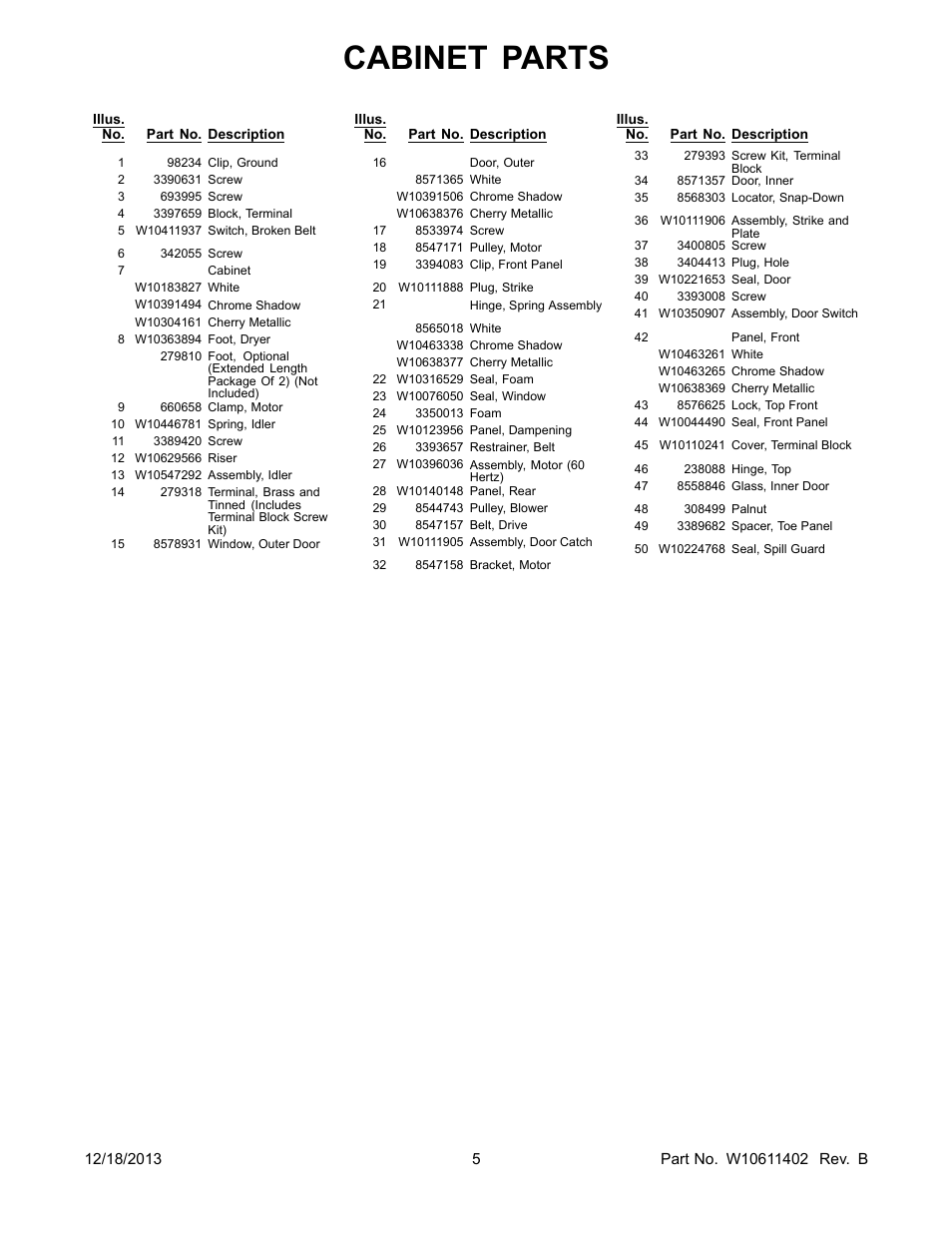 Cabinet parts | Whirlpool WED8500BW User Manual | Page 5 / 8