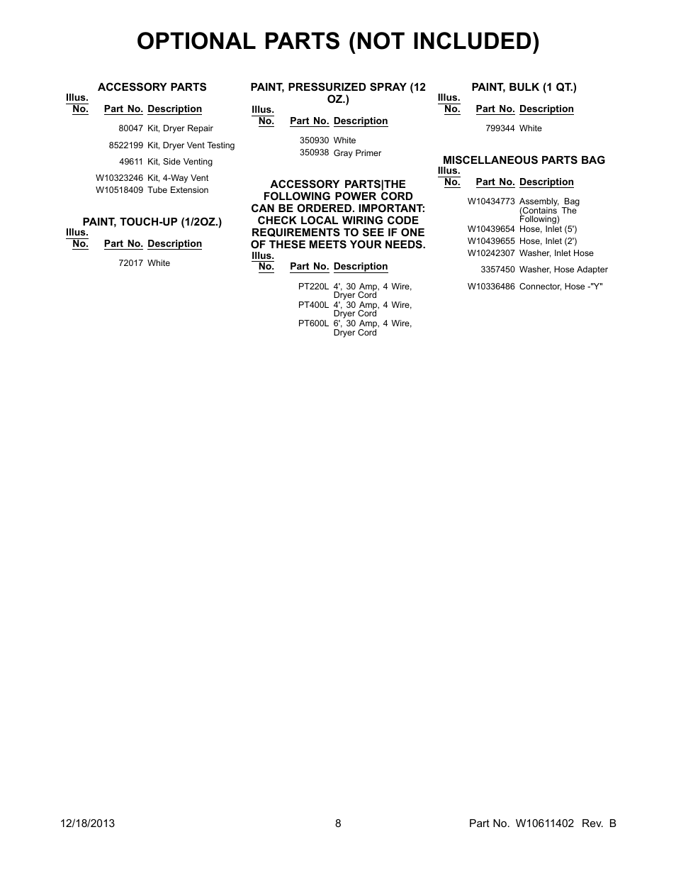 Optional, Optional parts (not included) | Whirlpool WED8500BW User Manual | Page 8 / 8