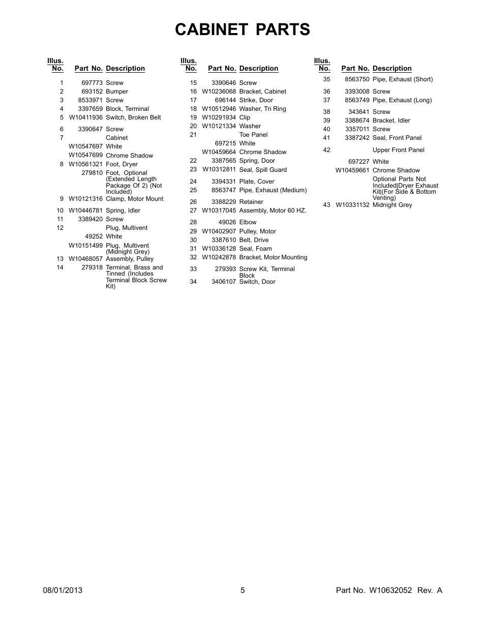 Cabinet parts | Whirlpool WED5800BW User Manual | Page 5 / 10