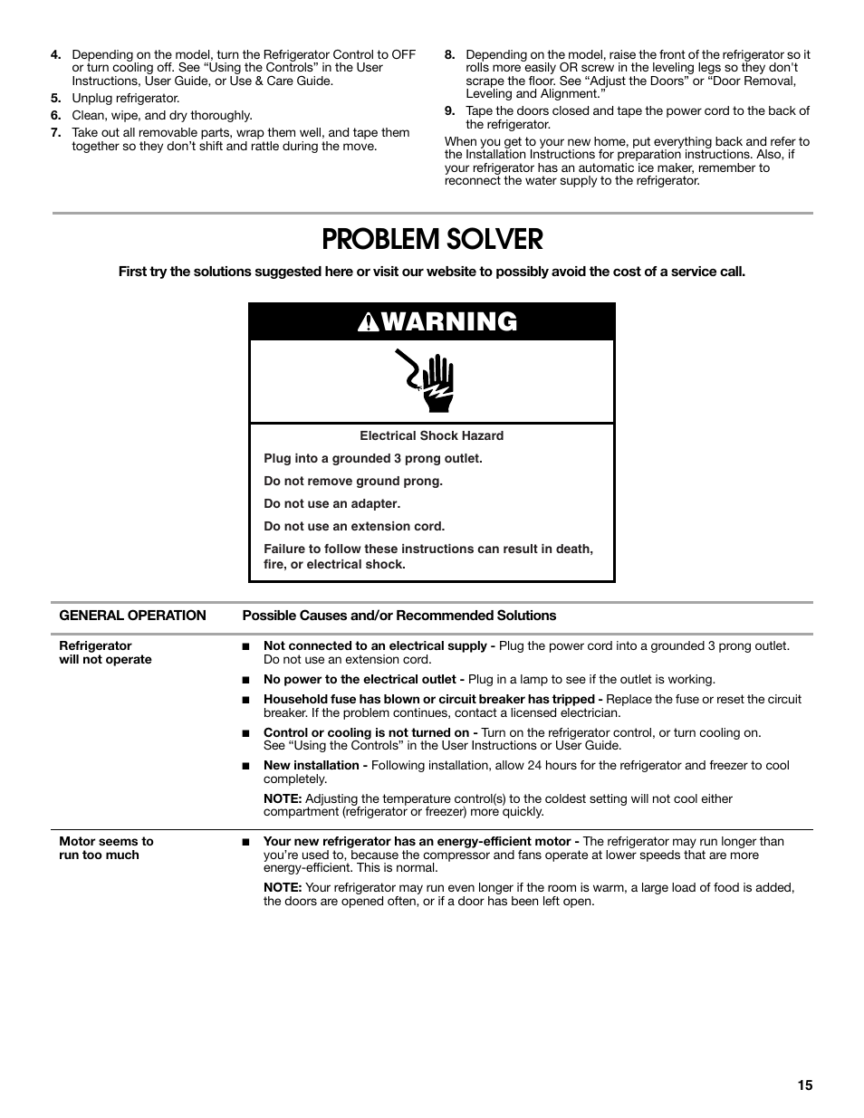 Problem solver, Warning | Whirlpool WRS571CIDM User Manual | Page 15 / 64